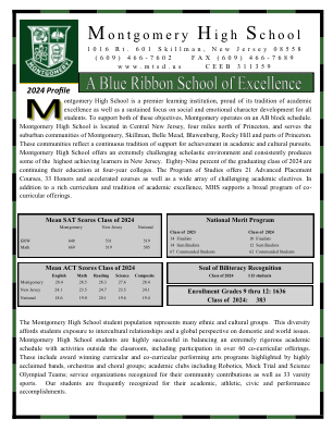 2024 MHS 学校简介
